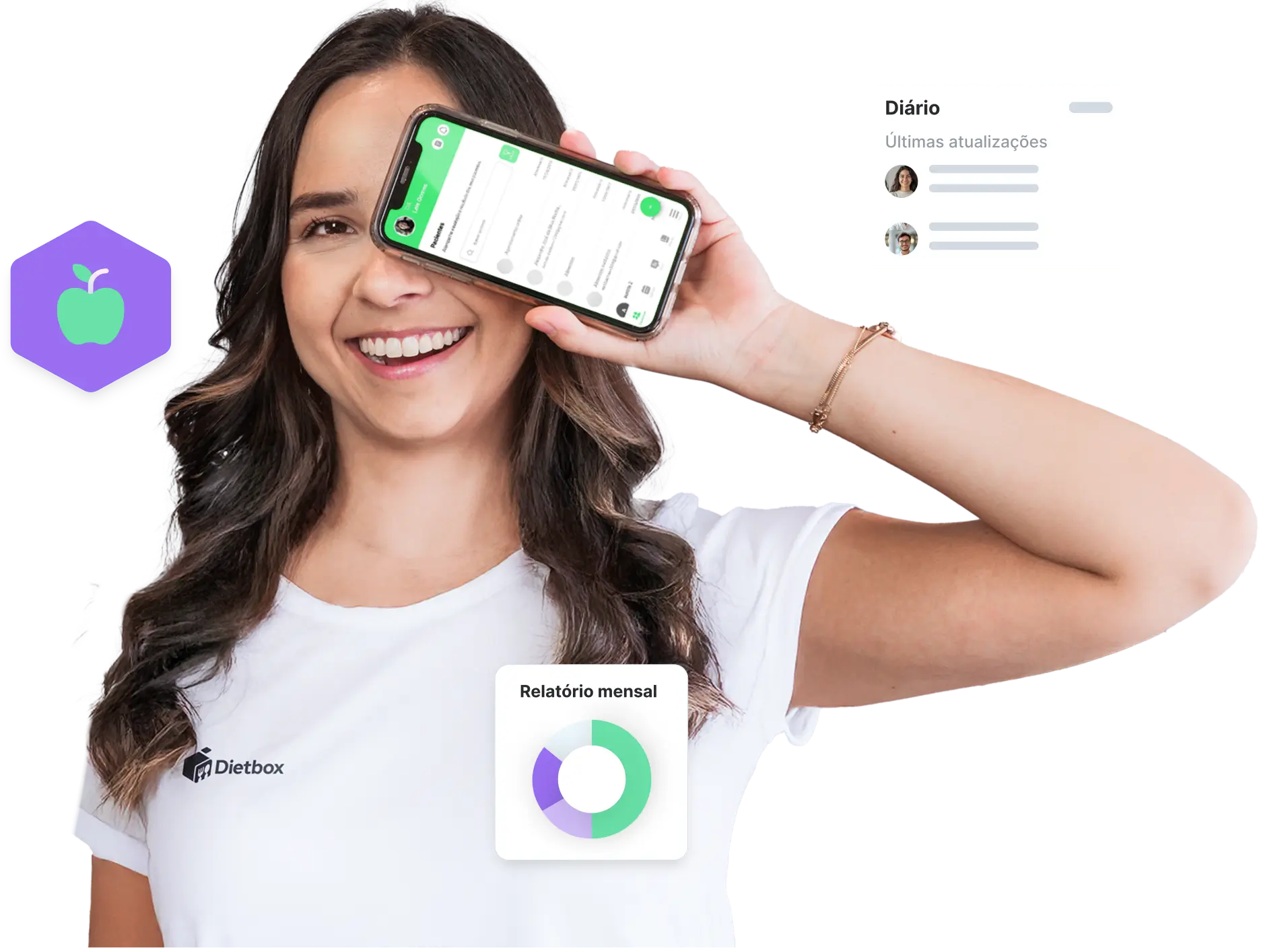 Dietbox banner sobre