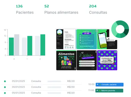 Tudo que você precisa para o sucesso do seu consultório